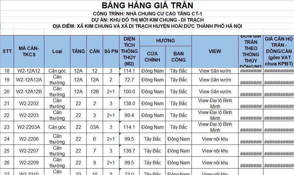 Bảng giá chung cư The Wisteria